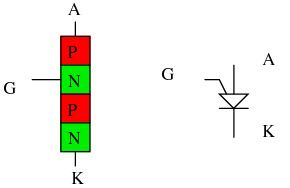 Програмируем транзистор Uni junction