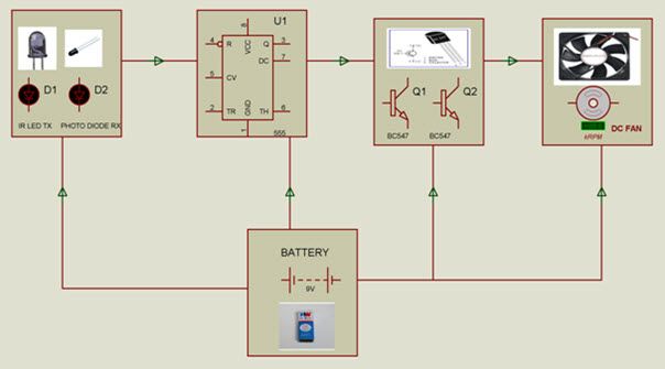 Diagrama de bloco de circuito de ventilador inteligente por www.edgefxkits.com