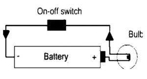 Jednoduchý elektronický obvod na jednosmerné osvetlenie