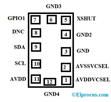 VL53L0X: Configuração de Pinos, Diagrama de Circuito e Aplicações