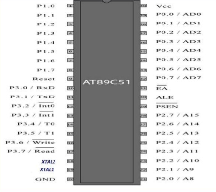 AT89C51 Mikrookroler
