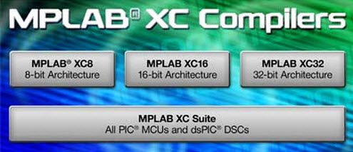 Software MPLAB XC8