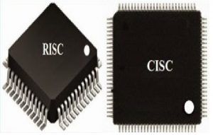 RISC og CISC processorer