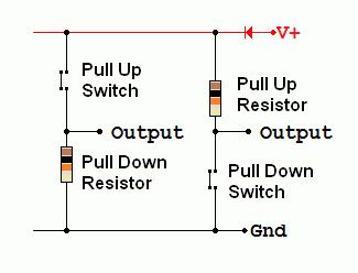 Forskellen mellem pull-up og pull-down resistors og praktiske eksempler