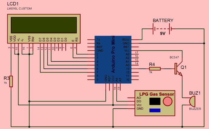 Circuitul senzorului de gaz GPL utilizând microcontrolerul Arduino