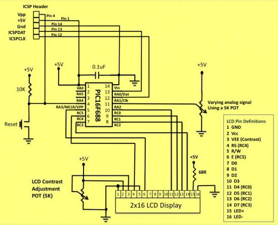 Diagrama de circuito do ADC no microcontrolador PIC