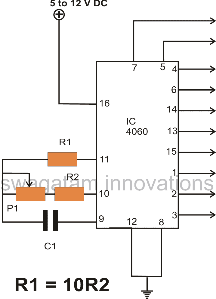 Vysvětlení pinů IC 4060