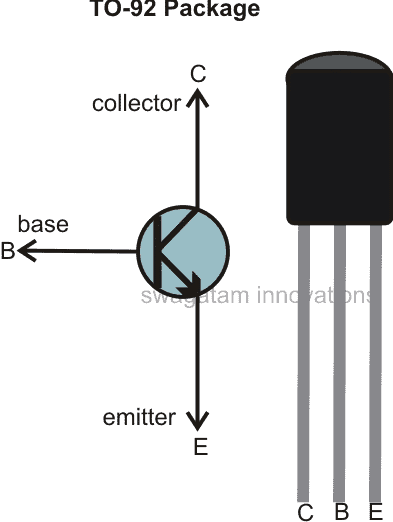 NPN-transistor BJT-symbol