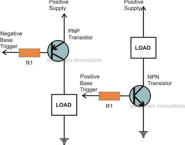 NPN, PNP transistor ledningsføring detaljer