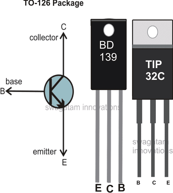 BD139 og TIP32 pinout-diagram