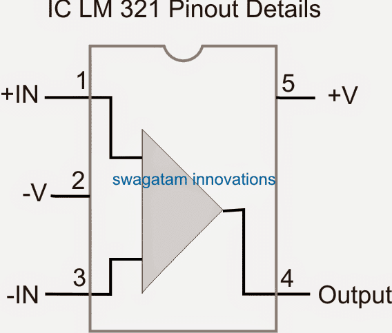 IC LM321 datablad - IC 741 ekvivalent