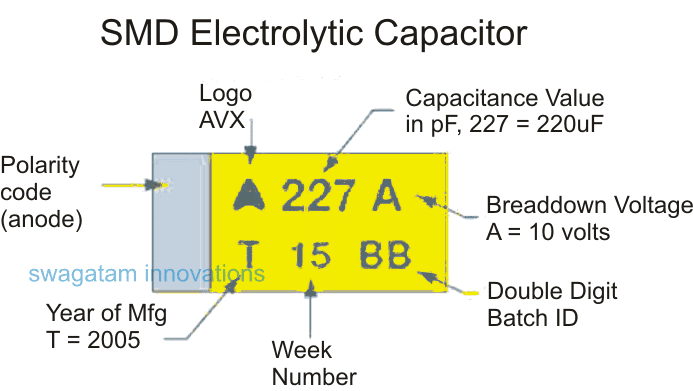 Como ler e entender as marcações no capacitor eletrolítico