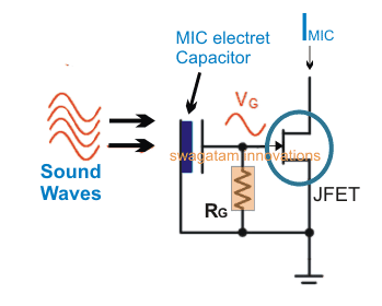 circuito interno de microfone de eletreto