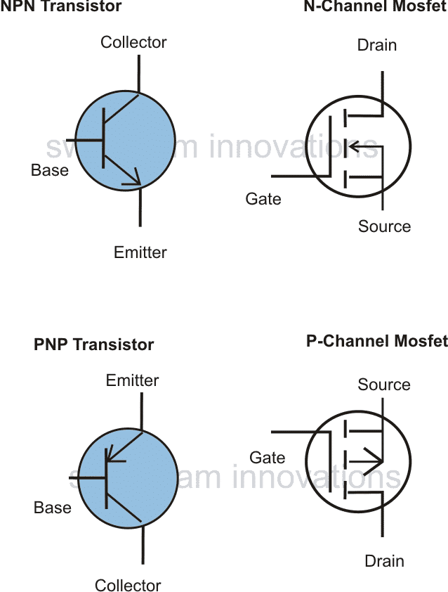 MOSFET's vergelijken met BJTransistors - voor- en nadelen
