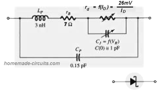 Circuit equivalent de díodes Schottky