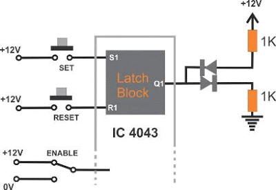 IC 4033 IC 4044 Reset zestawu roboczego symulacji GIF