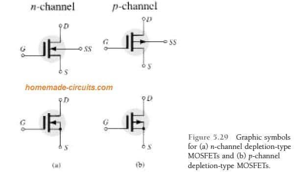 MOSFET simbolių išeikvojimo tipas