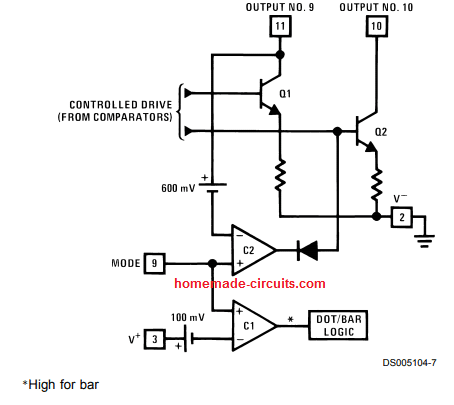 Řízení režimu sloupcového grafu režimu DOt pro IC LM3915