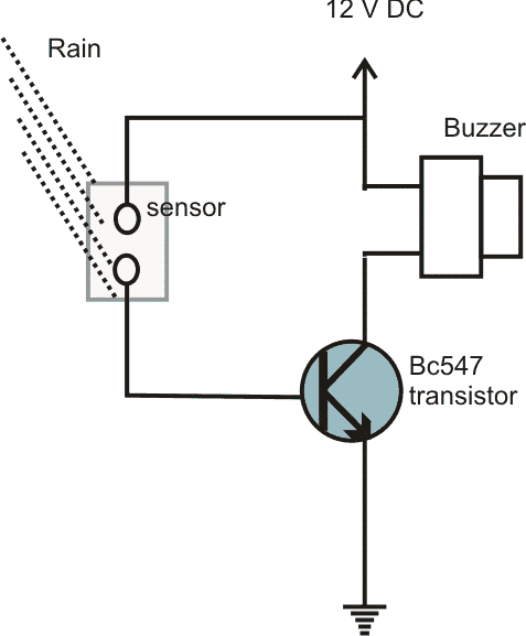 الیکٹرانک سرکٹس میں ریزسٹرس ، کیپسیسیٹرز اور ٹرانجسٹرس کو تشکیل دینے کا طریقہ