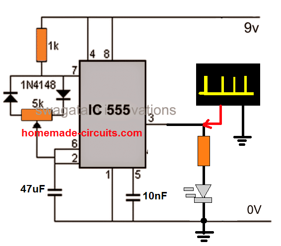 IC 555を使用してPWMを生成する方法（2つの方法を検討）