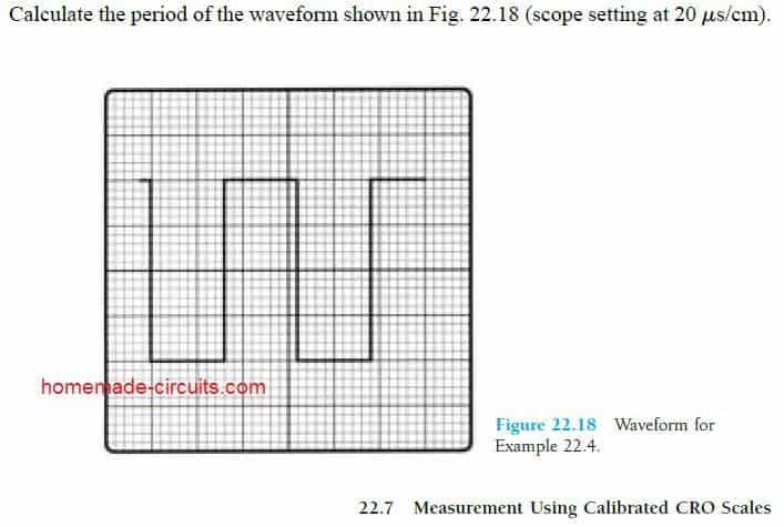 измерване на периода на форма на вълната с калибриране на екрана на обхвата