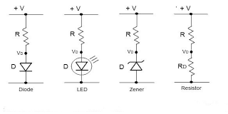 เทคนิคแรงดันไฟฟ้าต่อกระแสและกระแสต่อแรงดันอย่างง่าย - โดย James H. Reinholm