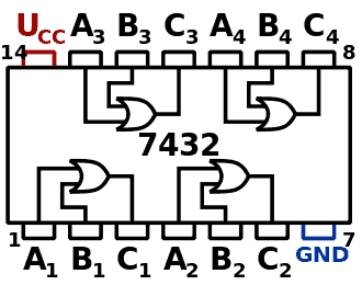 Keturių ARBA vartų IC 7432