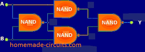 Išskirtiniai ARBA vartai naudojant NAND vartus