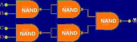 логическа NAND порта чрез каскадни 5 две входни NAND порта