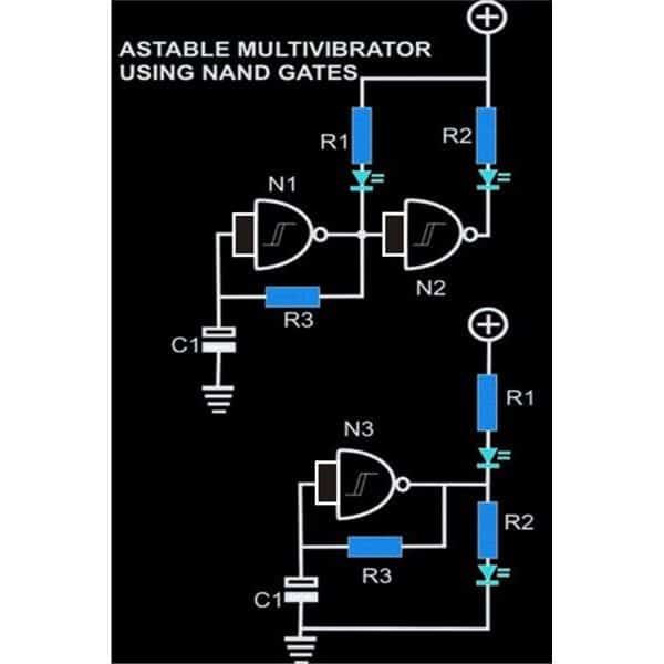 Circuit multivibrateur Astable utilisant des portes NAND
