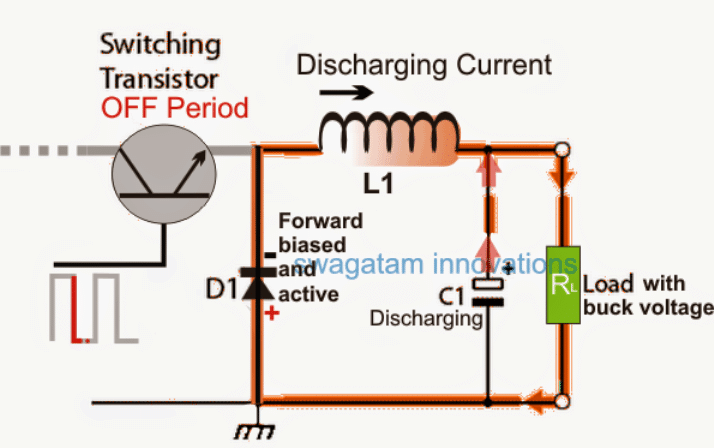 induktor ukládá elektrickou energii bez úniků