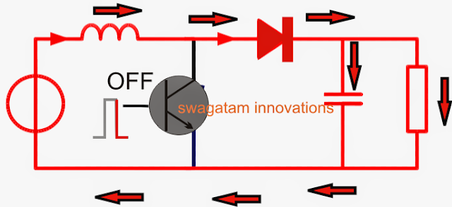 Funktion af diode i en boostkonverter