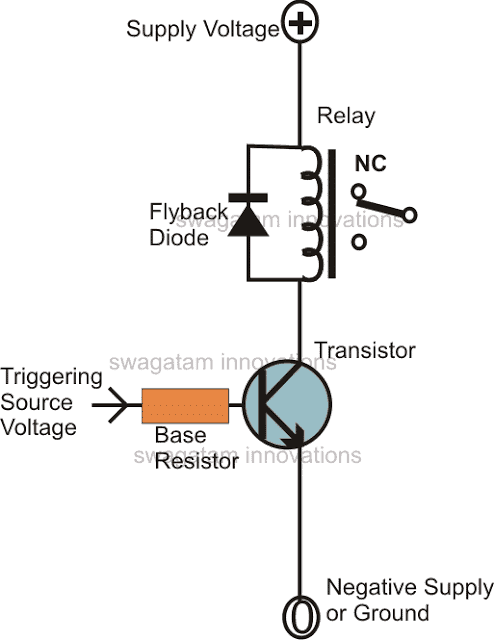 Krug upravljačkog sklopa tranzistorskog releja s formulom i proračunima