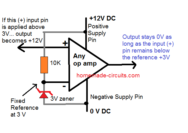 cómo agregar una referencia fija al amplificador operacional