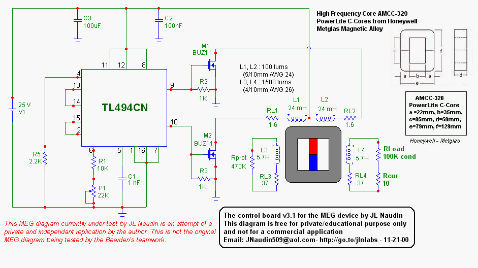 TL494 kredsløb til strømforsyning af MEGs primære spoler