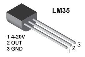 Pinout IC LM35