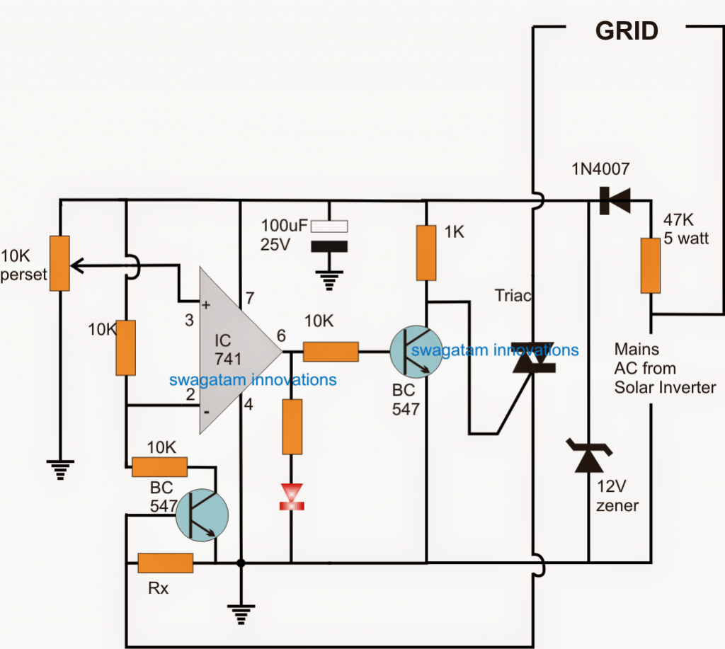 Grid Load Power Monitor Circuit for GTI