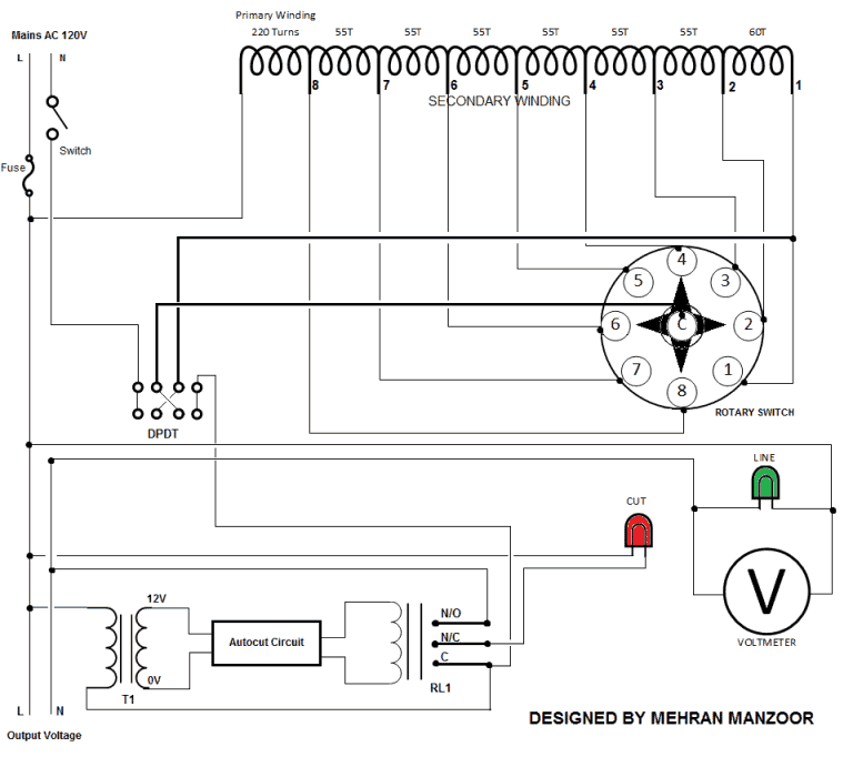 Il circuito del regolatore è progettato in grado di funzionare fino a una capacità di 1KW e fornisce una tensione variabile a diversi passaggi (intervalli)