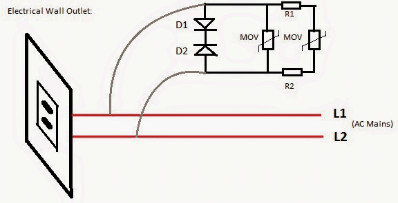Cum se testează un dispozitiv de protecție la supratensiune MOV (Metal Oxide Varistor)