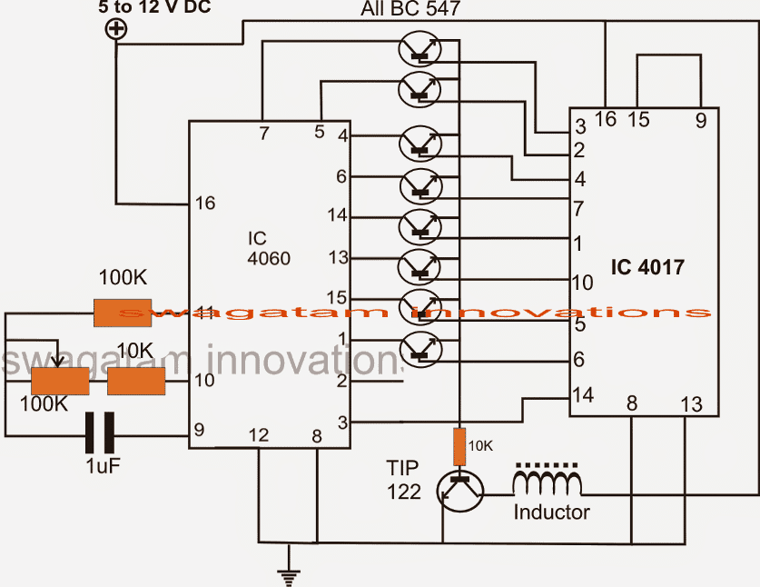 Domový obvod neutralizátora ochranného žiarenia EMF