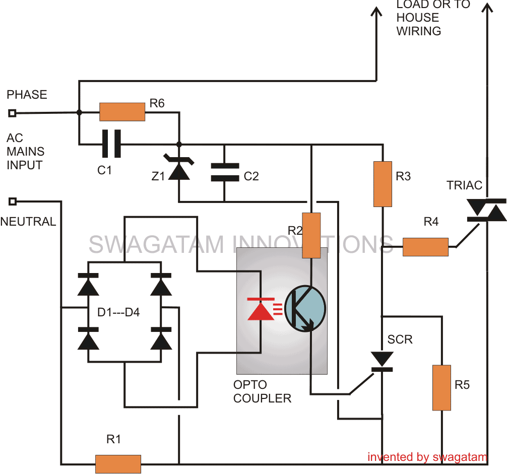 Disjuntor / protetor de curto-circuito AC da rede elétrica