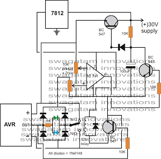 Automatisk spændingsregulator (AVR) analysator