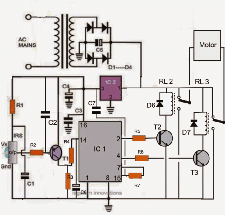 Circuitul de telecomandă al motorului cu infraroșu (IR)