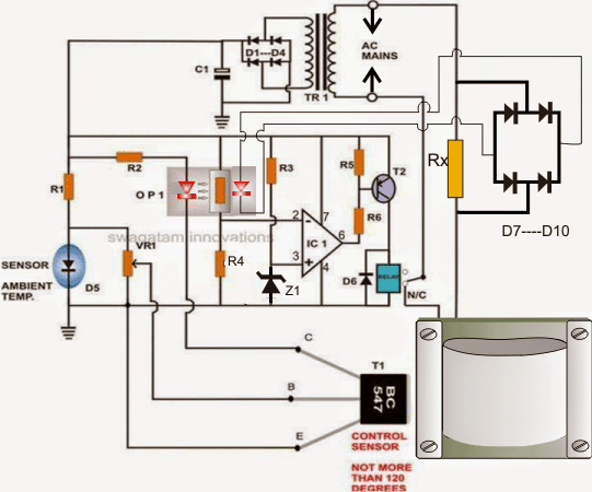 Zaštitni krug mrežnog transformatora od požara