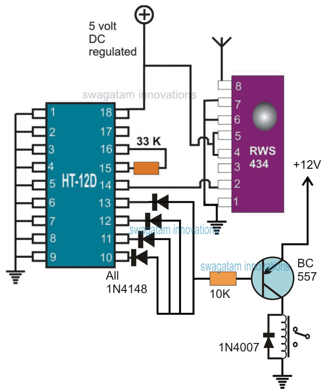 433 MHz fjärrkontroll för infraröd mottagare