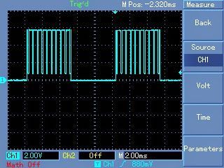 Conversione SPWM per inverter a onda quadra
