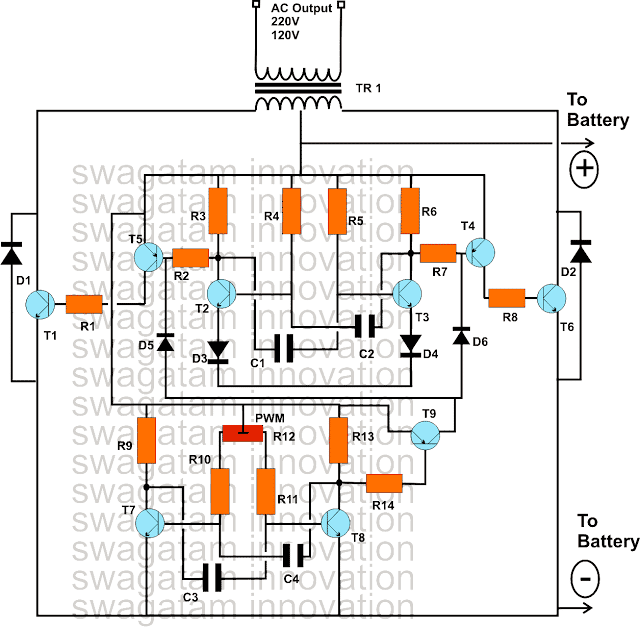 circuit digital invertor sinusoidal modificat
