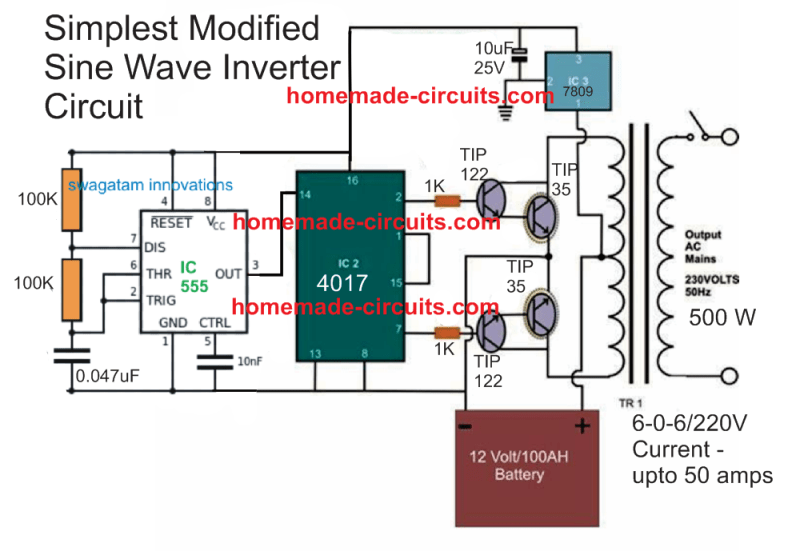 Circuit invertor ideal cu undă sinusoidală modificată