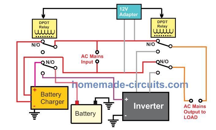 Como projetar um circuito de fonte de alimentação ininterrupta (UPS)