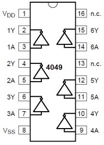 Detalles de distribución de pines IC 4049